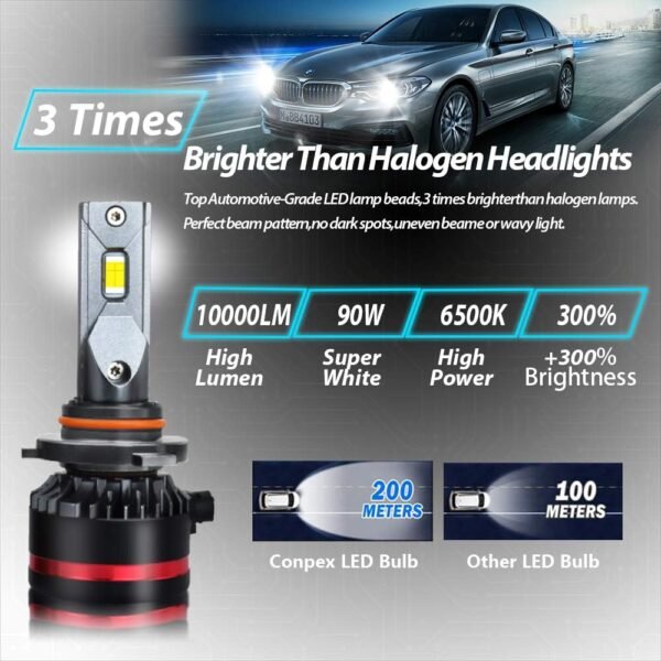CONPEX 9005 LED Headlight Conversion Kit - Image 3
