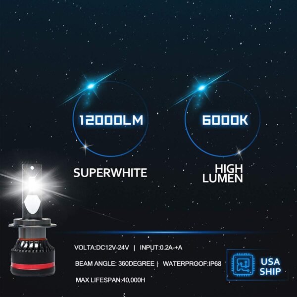 CONPEX 9005 LED Headlight Conversion Kit - Image 6